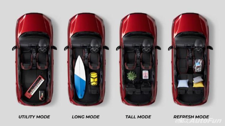 Fitur Pintar Ultra Seat Pada Honda City Hatchback RS 2021, Warisan Berharga Honda Jazz