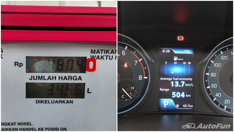 Hasil Uji Konsumsi BBM 5 LMPV Terlaris di Indonesia, Siapa Paling Irit?