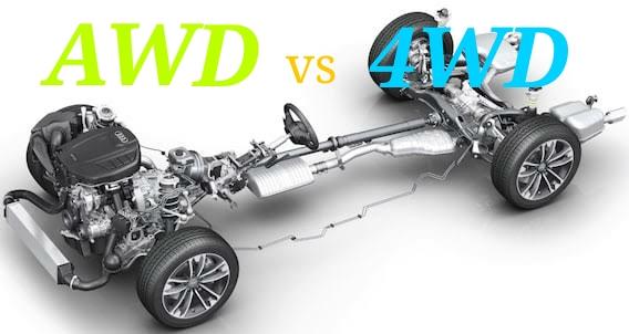 Tips：Tak Masalah Dengan Berbagai Kondisi Jalan, Pilih AWD Atau 4WD? 01