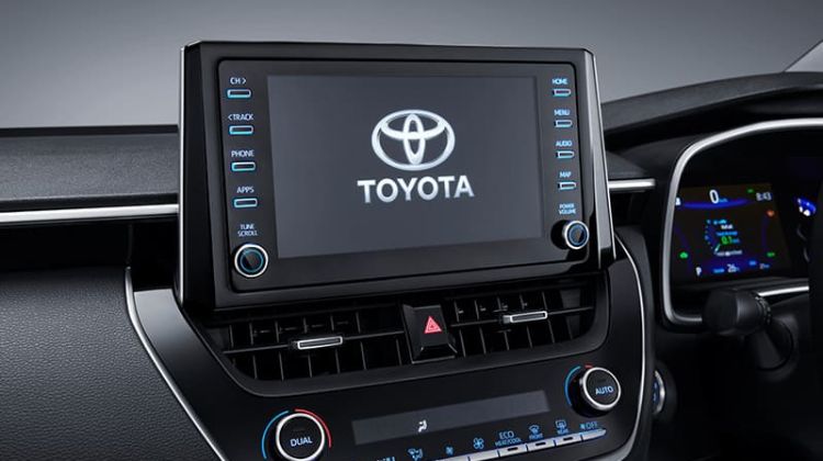 Bukan Cuma Sediakan Dua Varian Mesin, New Toyota Corolla Altis Hadir dengan Improvement Fitur