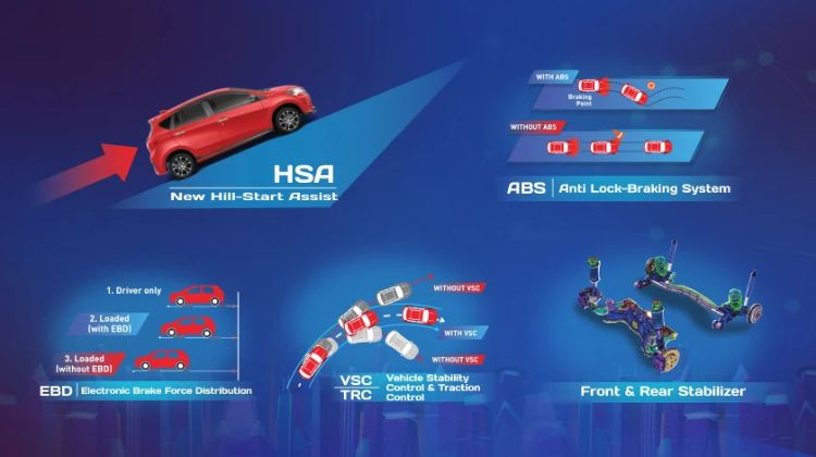 Ini 5 Keunggulan Daihatsu Sirion 2022 yang Tidak Dimiliki Honda Brio RS