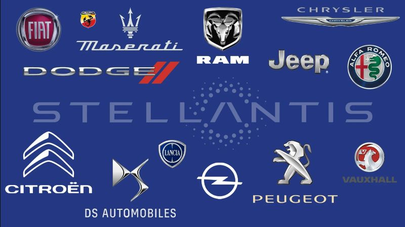 Stellantis memiliki sejumlah brand